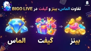 تفاوت الماس،بینز و گیفت در بیگو لایو