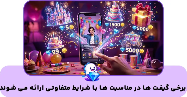 تفاوت قیمت گیفت ها در مناسبت ها