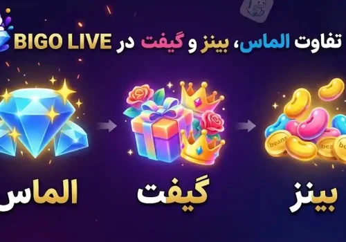 تفاوت الماس،بینز و گیفت در بیگو لایو